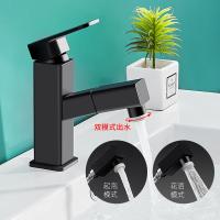 uploads/erp/collection/images/Home Garden/YiuQing/XU0628266/img_b/XU0628266_img_b_1
